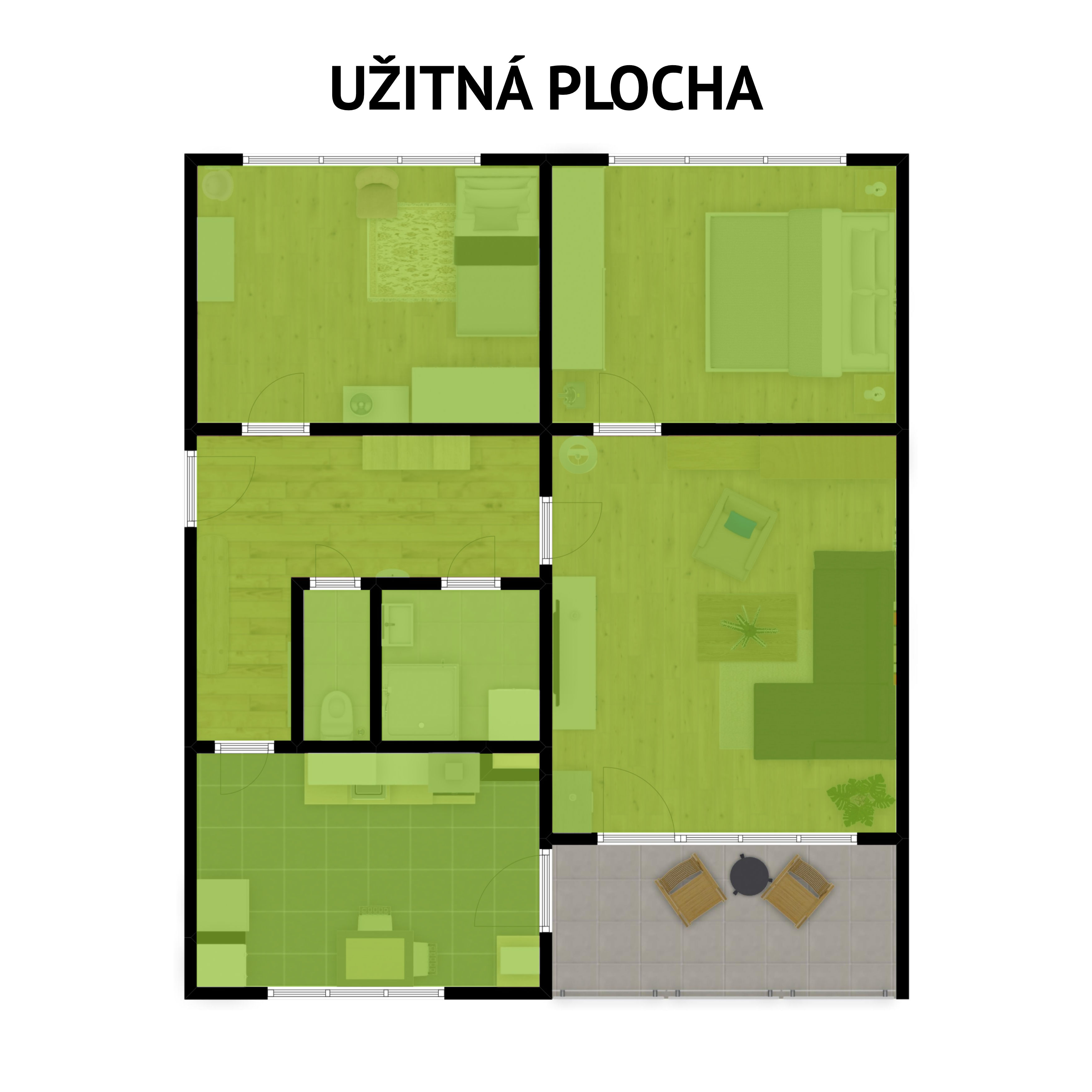 Schéma užitné plochy