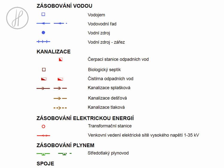 stavební pozemek na prodej